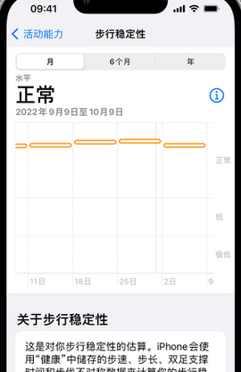 莱芜iPhone手机维修如何在iPhone开启'步行稳定性通知'