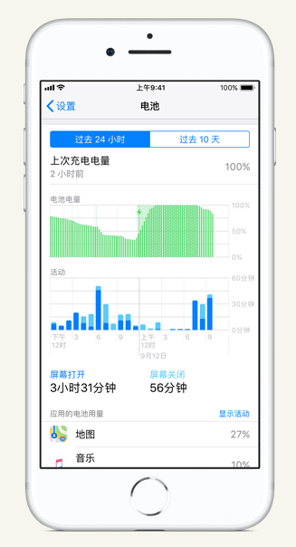 莱芜苹果手机维修分享iPhone 在夜间待机时耗电异常怎么办 