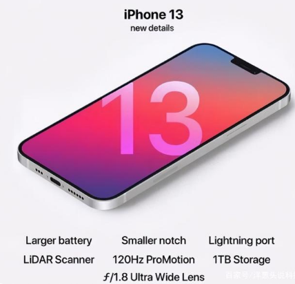 莱芜苹果手机维修分享iPhone 13起售价多少钱 
