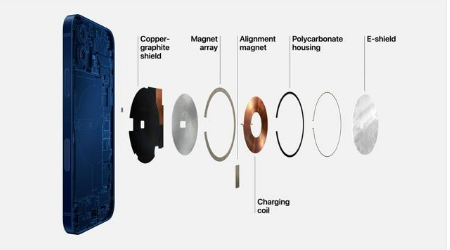 莱芜苹果手机维修分享iPhone 12真的会威胁身体健康吗 