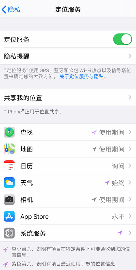 莱芜苹果手机维修分享iPhone 状态栏中时间显示为蓝色图标是什么情况 